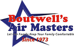 Boutwell's Air Masters