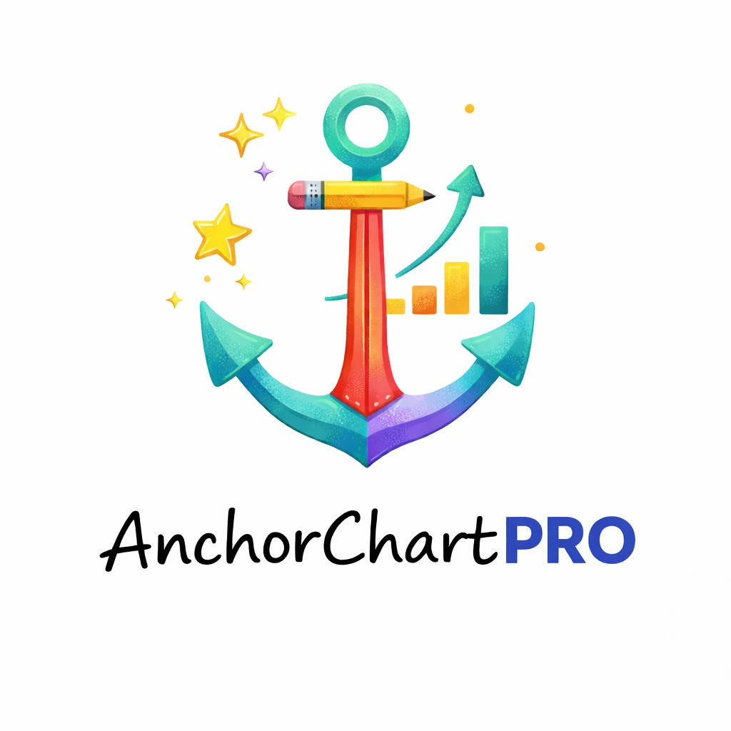 AnchorChartPRO