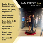 Key Features of San Diego 360 Video Booth Rentals.jpg