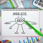 SEO Means.png