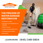 SERVPRO of Central and West Plano 1.png