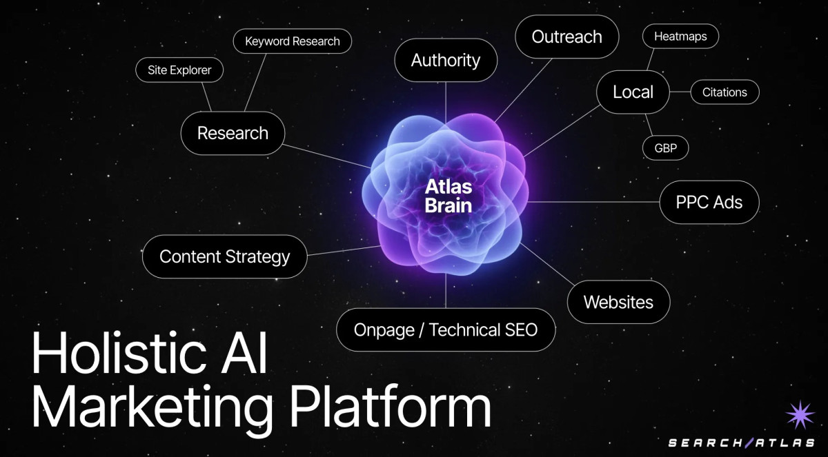 SearchAtlas and ConvergeHub Collaborate for Enhanced Business Solutions