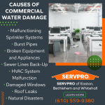 SERVPRO-of--Easton-(6).png