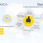 Decision Cloud® software platform.jpg