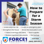 Force-1-R-062021-(1).png