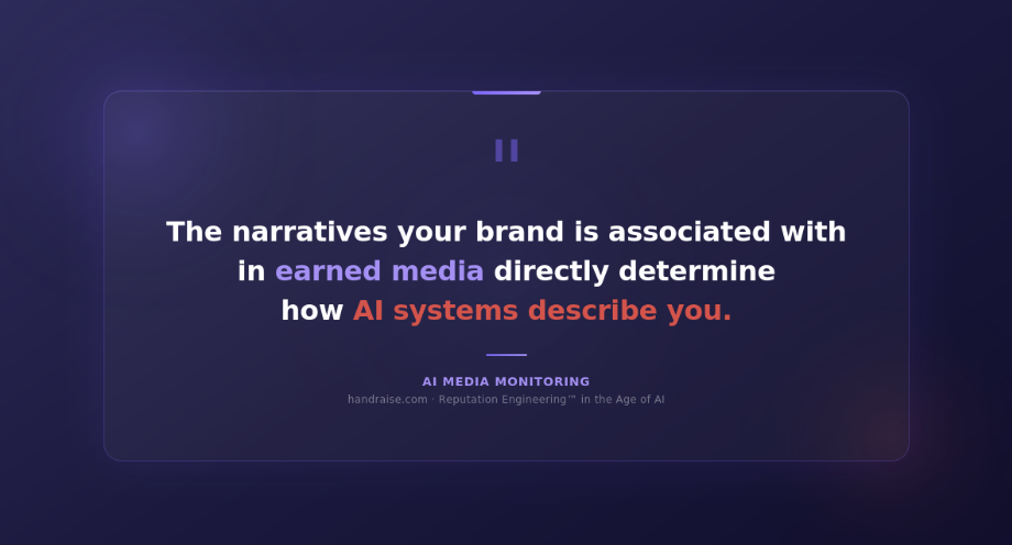AI Media Monitoring Pull Quote: Earned Media Shapes LLM Brand Perception | Handraise