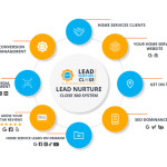YOUR-HOME-SERVICES-WEBSITE.jpg