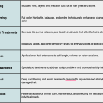 What's the Difference Between Hair Salon and Hair Stylist?.png