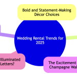 wedding rentals phoenix.png