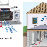 basement-ventilation-systems-1024x791-1-800x400-1.jpg