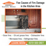 SERVPRO-of-Waxahachie-Midlothian-062021-(4).png