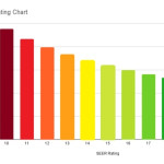seerrating.jpg