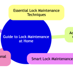 locksmith ocala.png