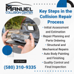 collision auto body repair services in Ada.png