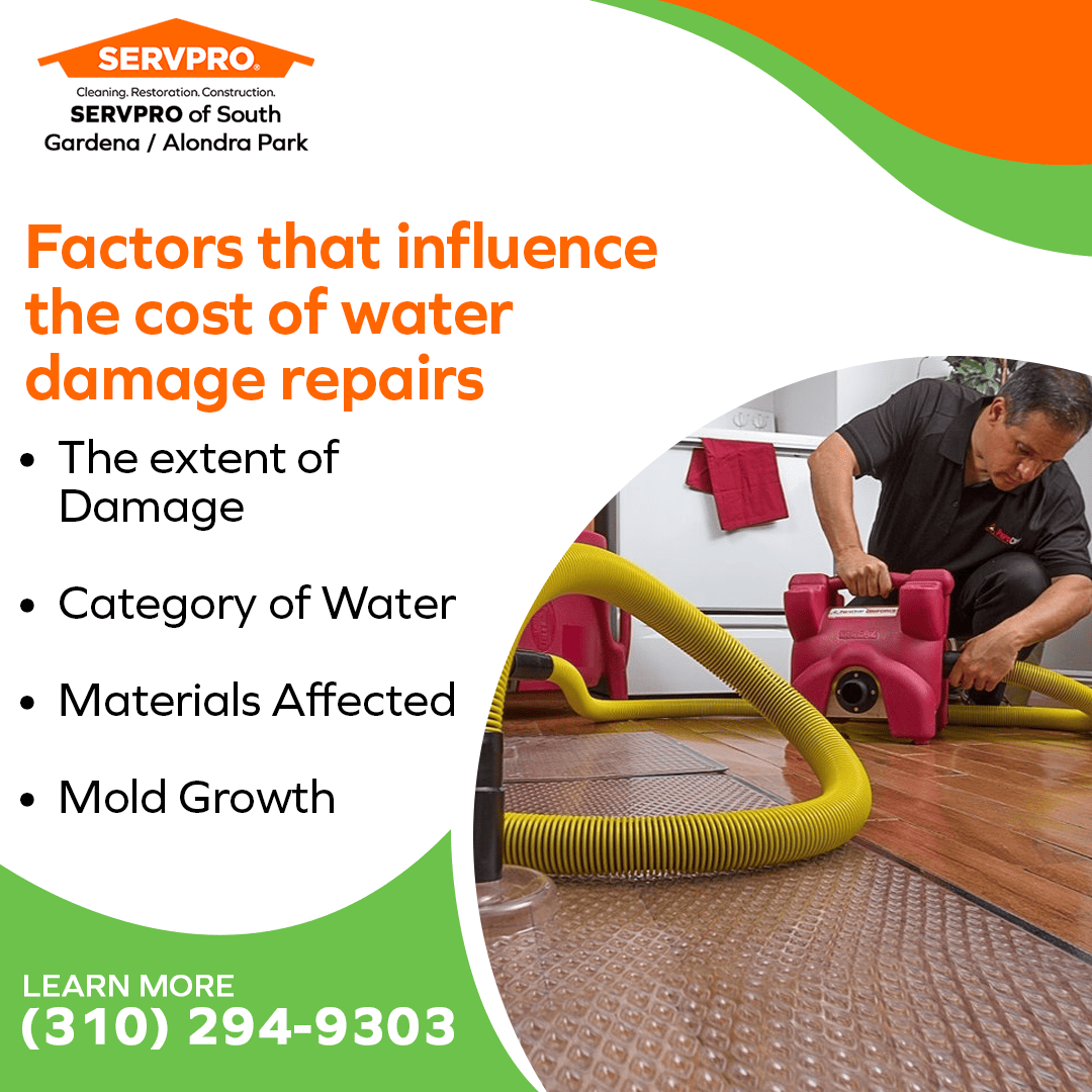 factors that influence the cost of water damage repairs
