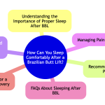 Sleep Comfortably After a Brazilian Butt Lift.png