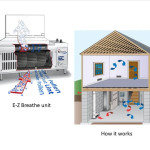 basement-ventilation-systems-1024x791-1.jpg