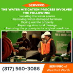 SERVPRO-of-WFF-0322-(4).png