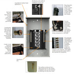 Siemens-PN-series-main-panel-installation-near-me.jpg