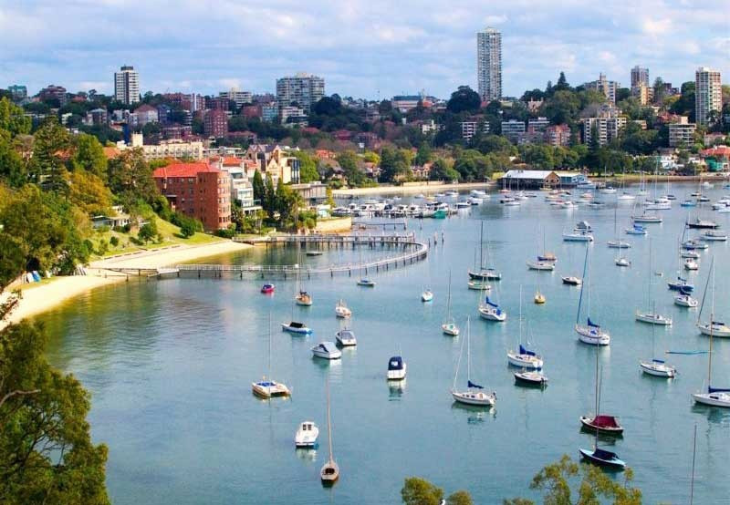 Dry Eye Clinic Double Bay | Your Watery Eyes Might Be Dry Eye Disease