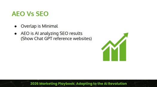 L&HCM Releases 2026 Marketing Playbook for Landscape Contractors