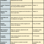 How Does Invisalign Work Step by Step?.png