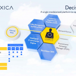 Complexica - Decision Cloud® is powered by Larry, the Digital Analyst®.png