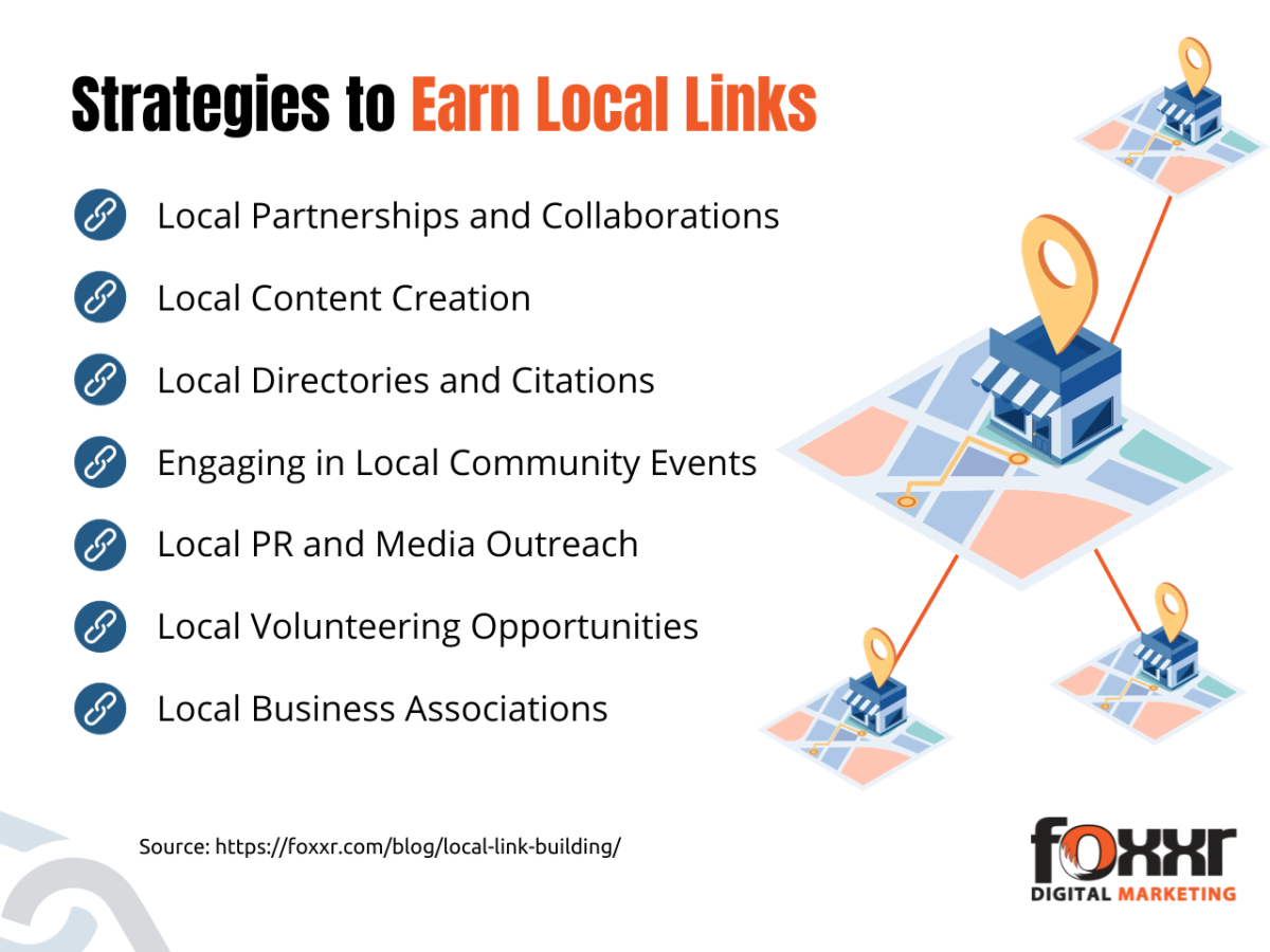local link building strategies