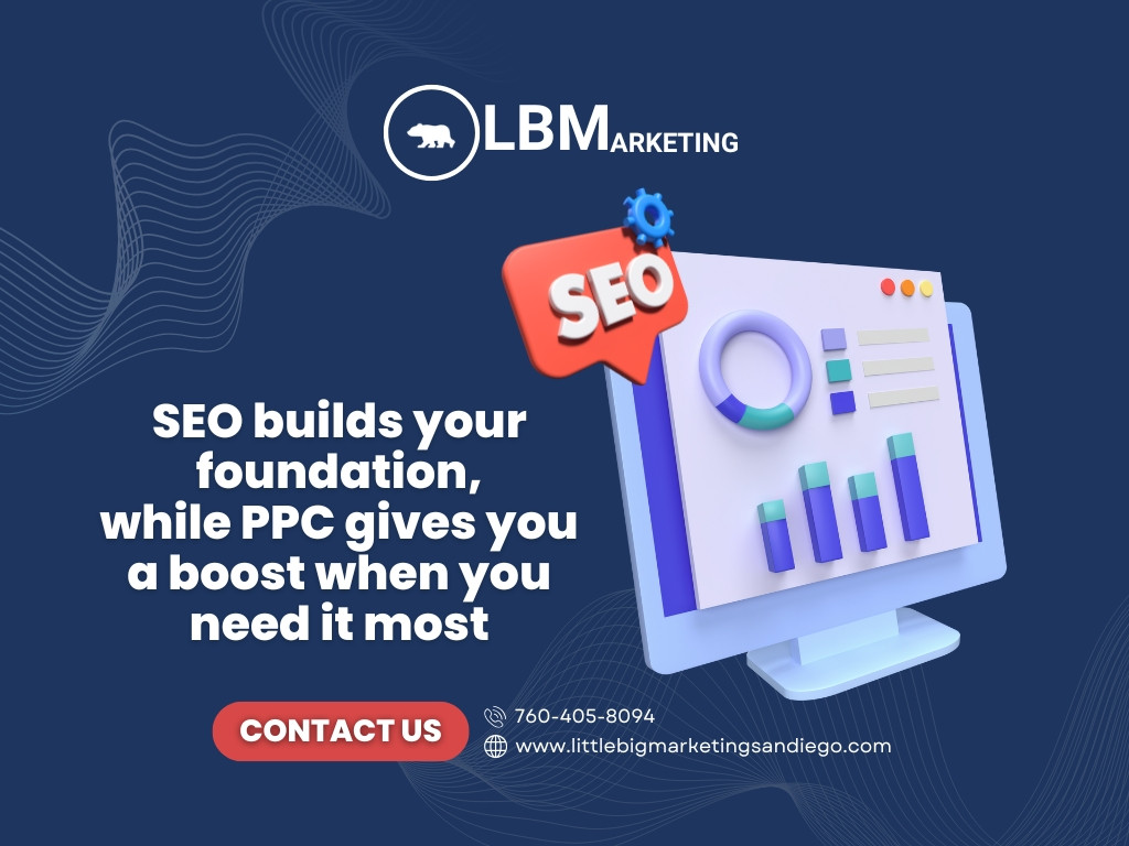 PPC management