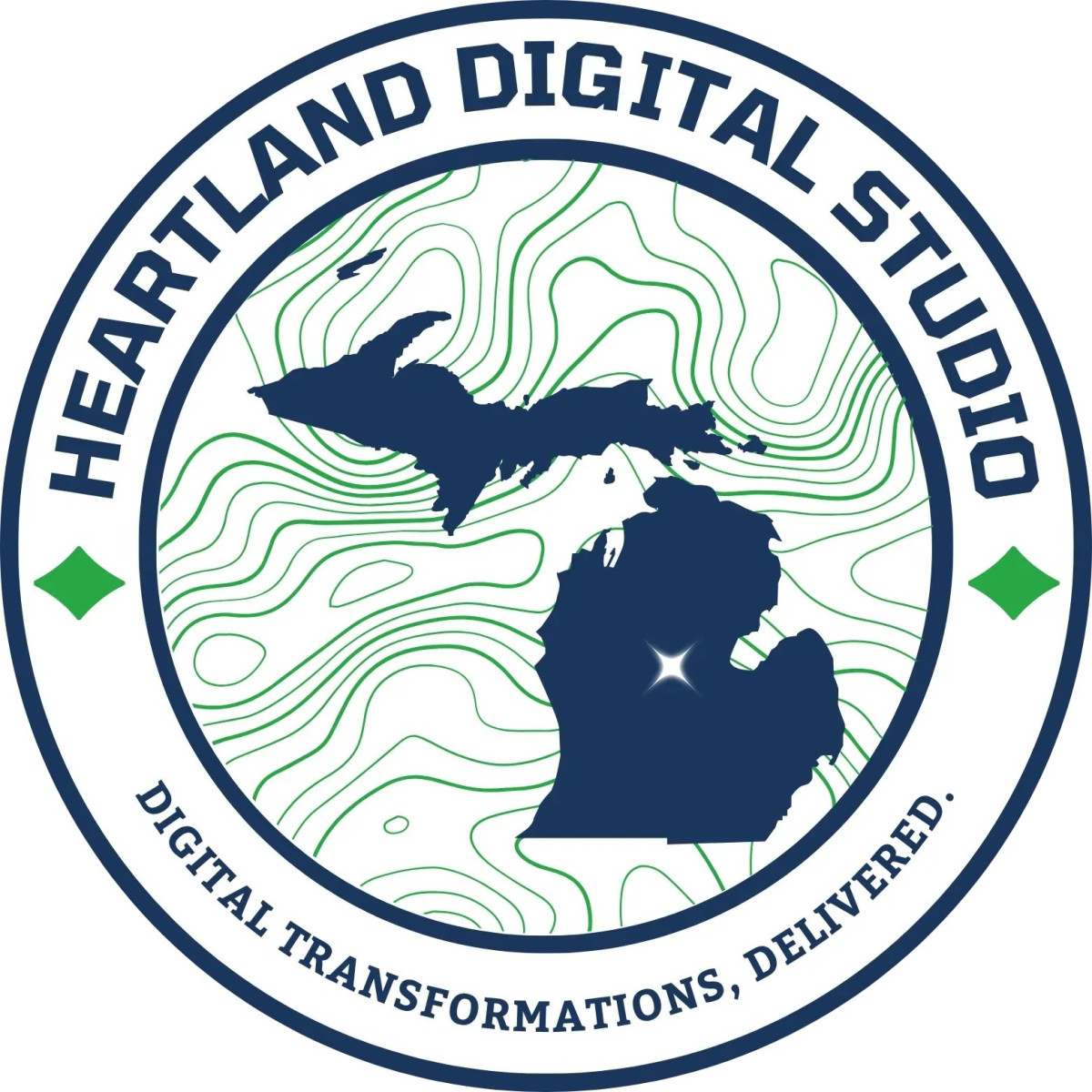 Nodikam LLC dba Heartland Digital Studio