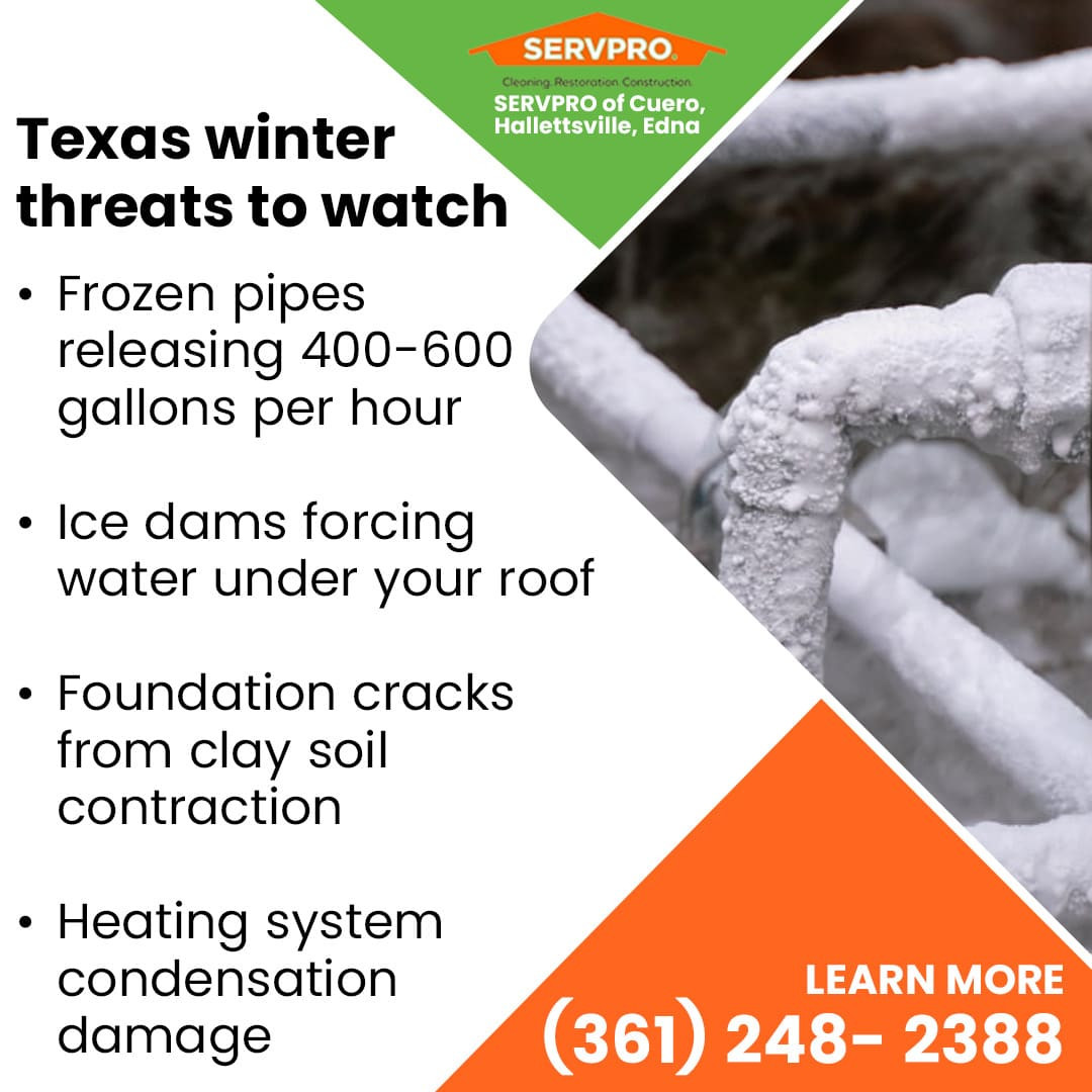 Texas winter threats to watch
