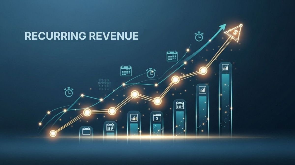 SIP Trunk Provider Recurring Revenue Model Upward-trending graph illustrating recurring revenue growth potential for SIP trunk providers.