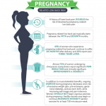 chiropractic treatment during pregnancy-komp chiropractic omaha nebraska.png