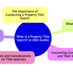 What is a Property Title Search?.png