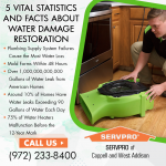 SERVPRO-of-Coppell-and-West-Addison-1211-(4).png