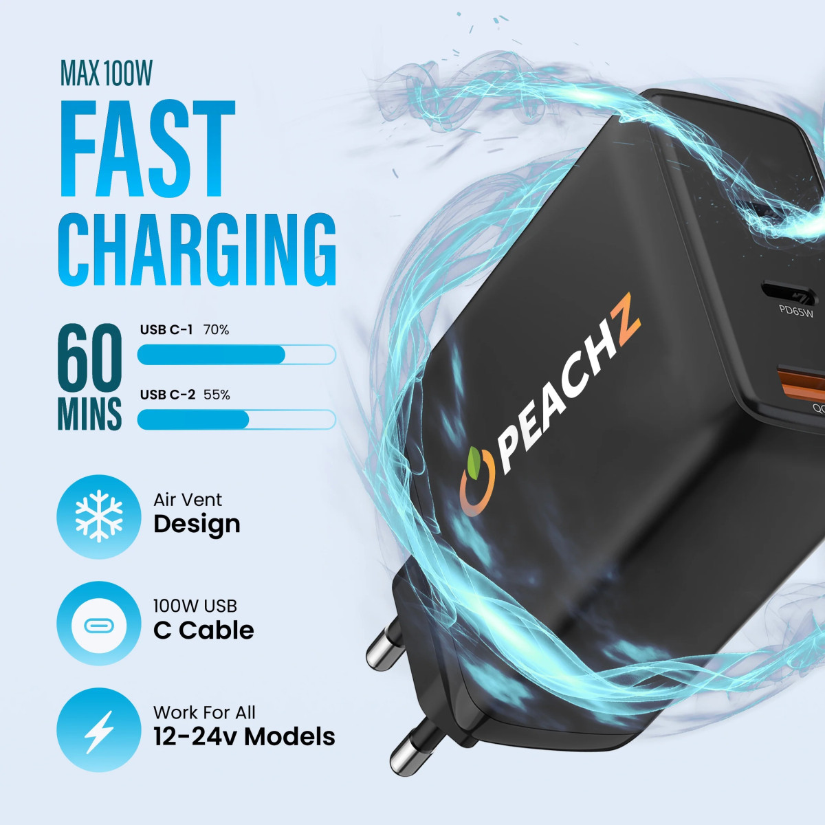 Peachz Explains Fast Charging and How to Choose the Right Phone Charger