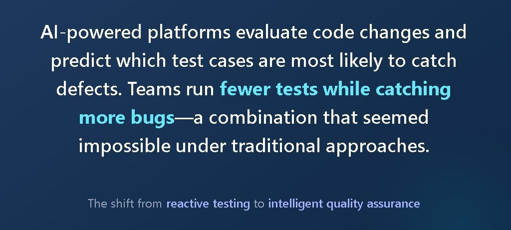 AI Test Automation Intelligent Test Selection Quote Quote stating that AI-powered platforms help teams run fewer tests while catching more bugs through intelligent test selection.
