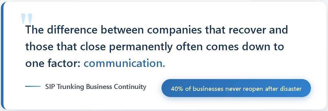 Pull quote emphasizing that communication is the key factor determining which businesses survive disasters, with 40% failure statistic.