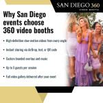 Benefits of San Diego 360 Video Booths.jpg