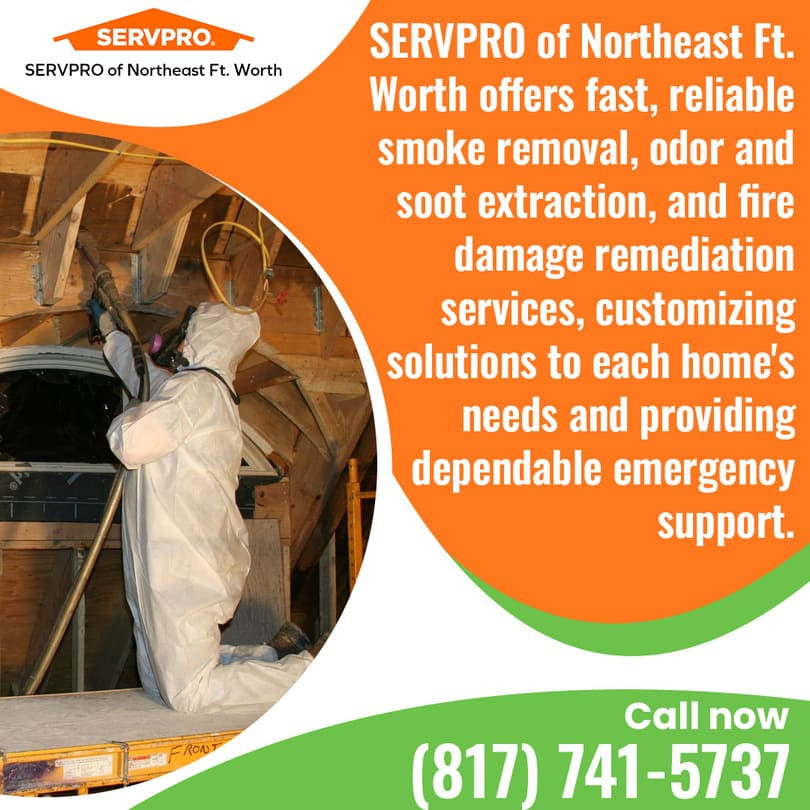 Fast and Reliable Smoke Removal