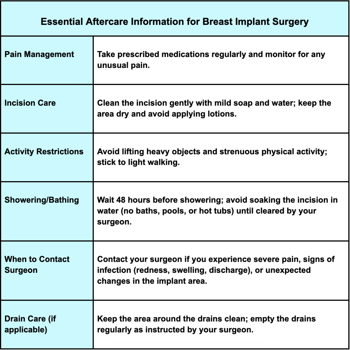 Plastic Surgery in San Antonio