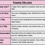 Title Lien Search 1.png