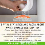 SERVPRO-of-Coppell-and-West-Addison-1211-(3).png