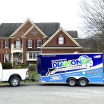 Fairfax Pressure Washing.JPG