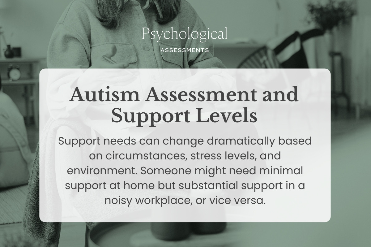 ADHD Assessments Brisbane | Support Levels and Getting an Assessment