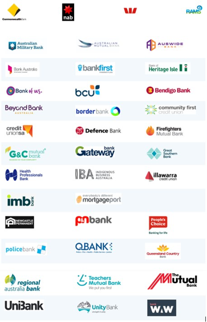 Mortgage Broker