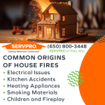 SERVPRO-of-Palo-Alto-Common-Origins-of-House-Fires.png