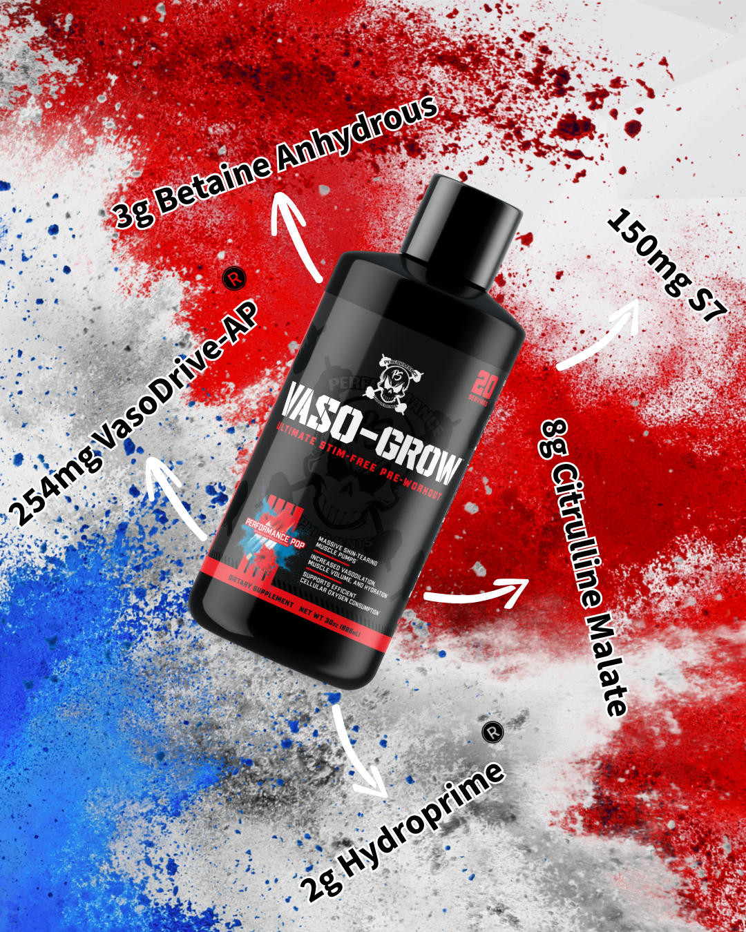 Introducing a Non-Stim Pre Workout for Enhanced Vascularity