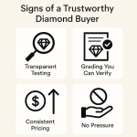 trustworthy diamond buyer.png