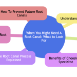 When to get root canal.png
